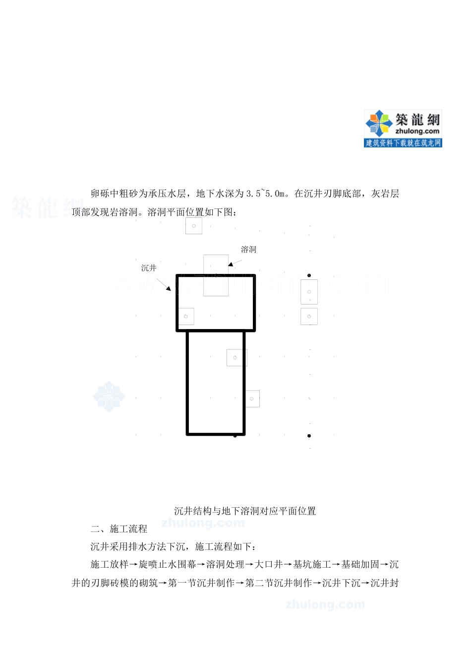 粗格栅间及进水泵房施工方案_第2页