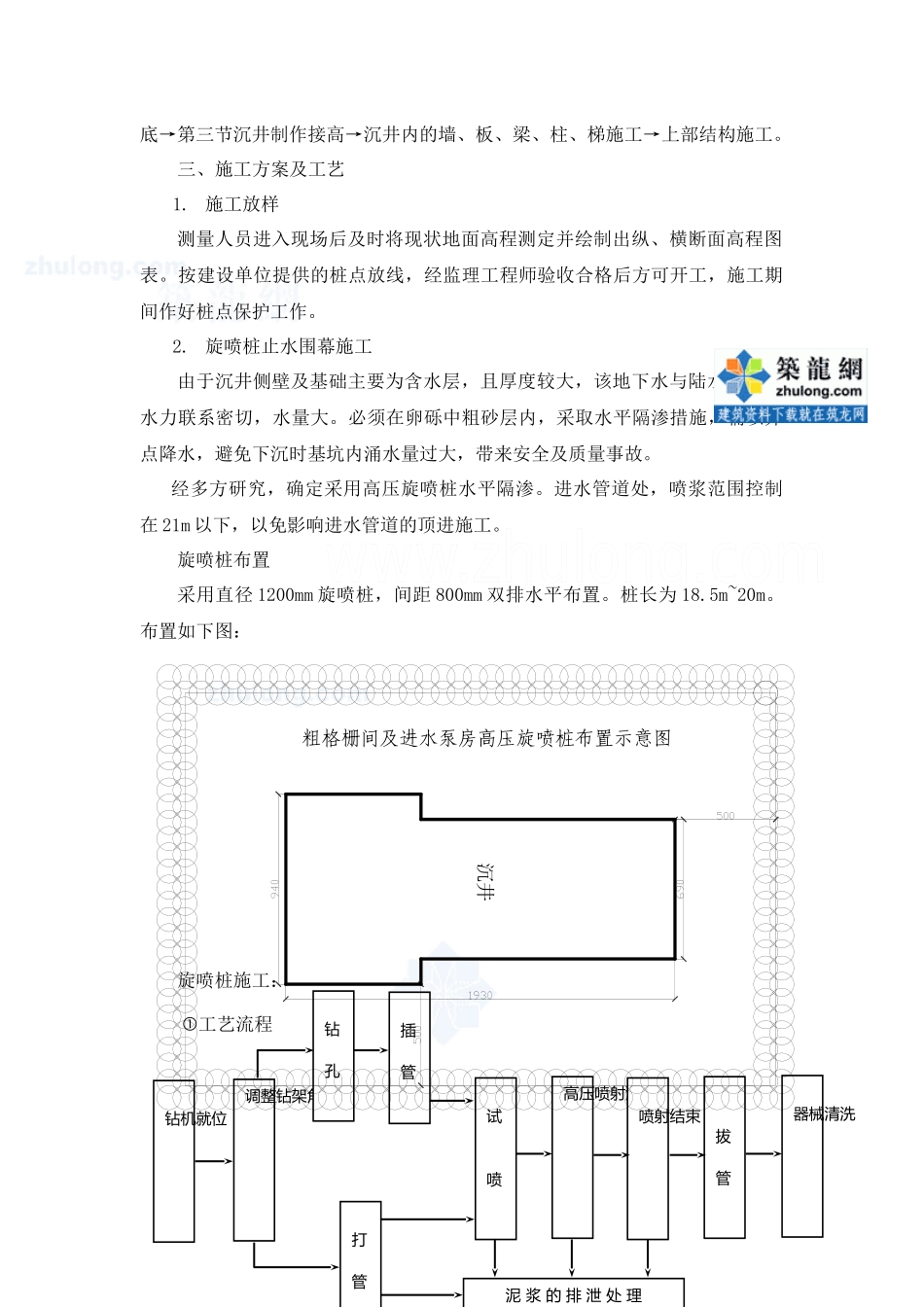 粗格栅间及进水泵房施工方案_第3页