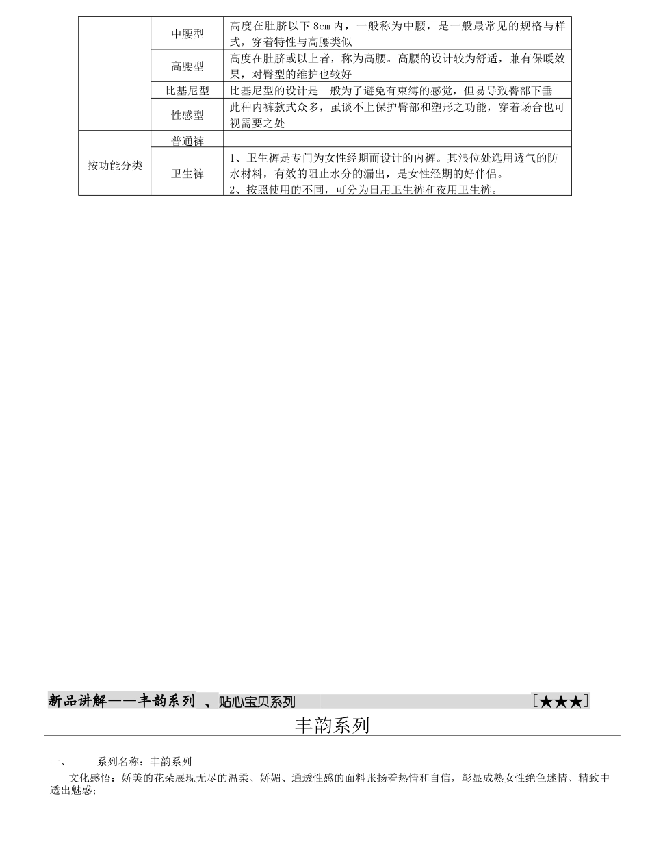 雪妮芳产品及销售知识培训纲要_第2页