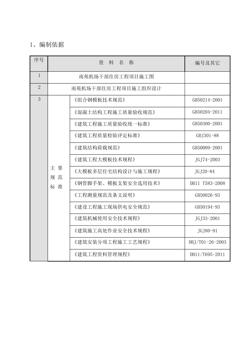 南苑机场工地大模板方案_第2页