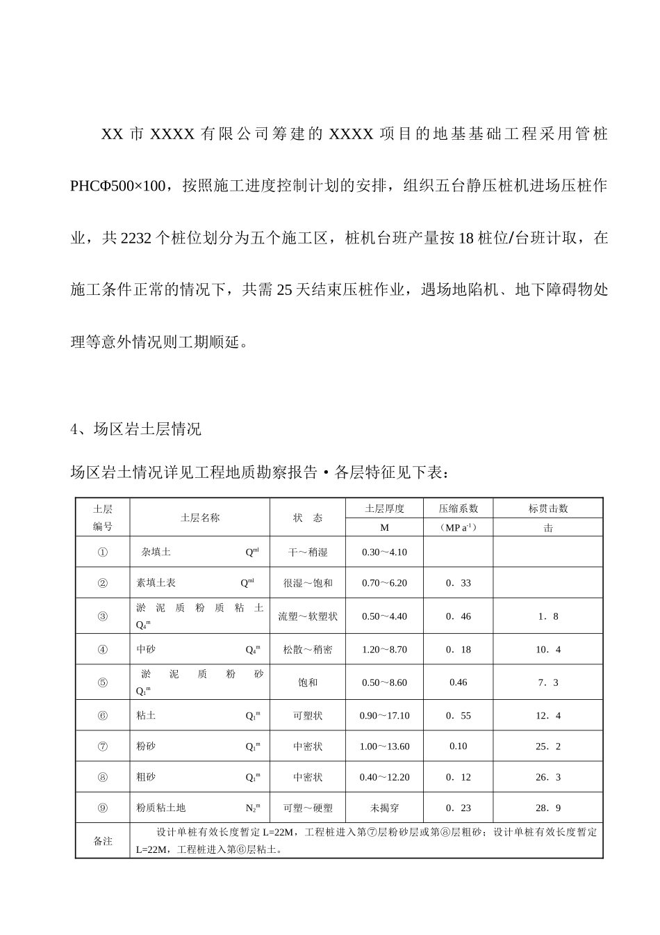 施工方案修(管桩)_第3页
