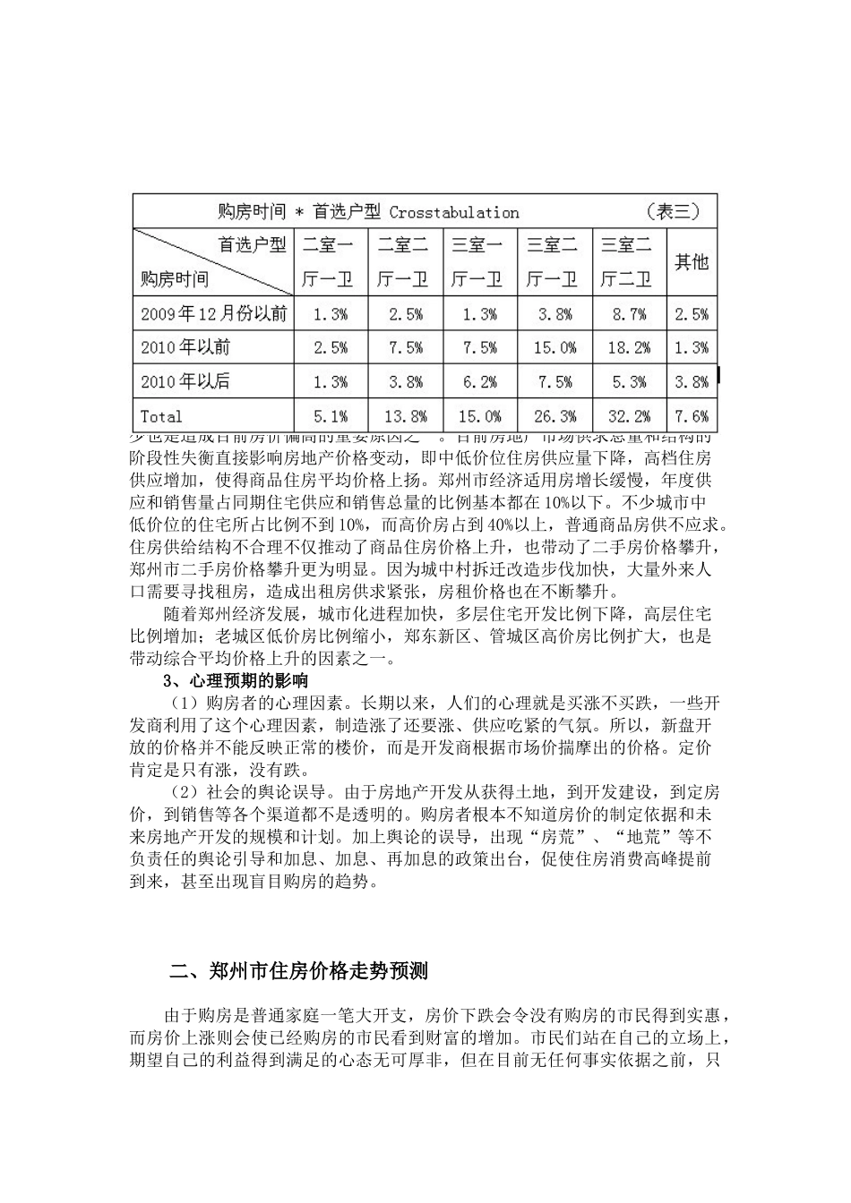 郑州市住房价格分析_第3页