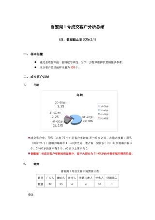 香蜜湖1号成交客户总结