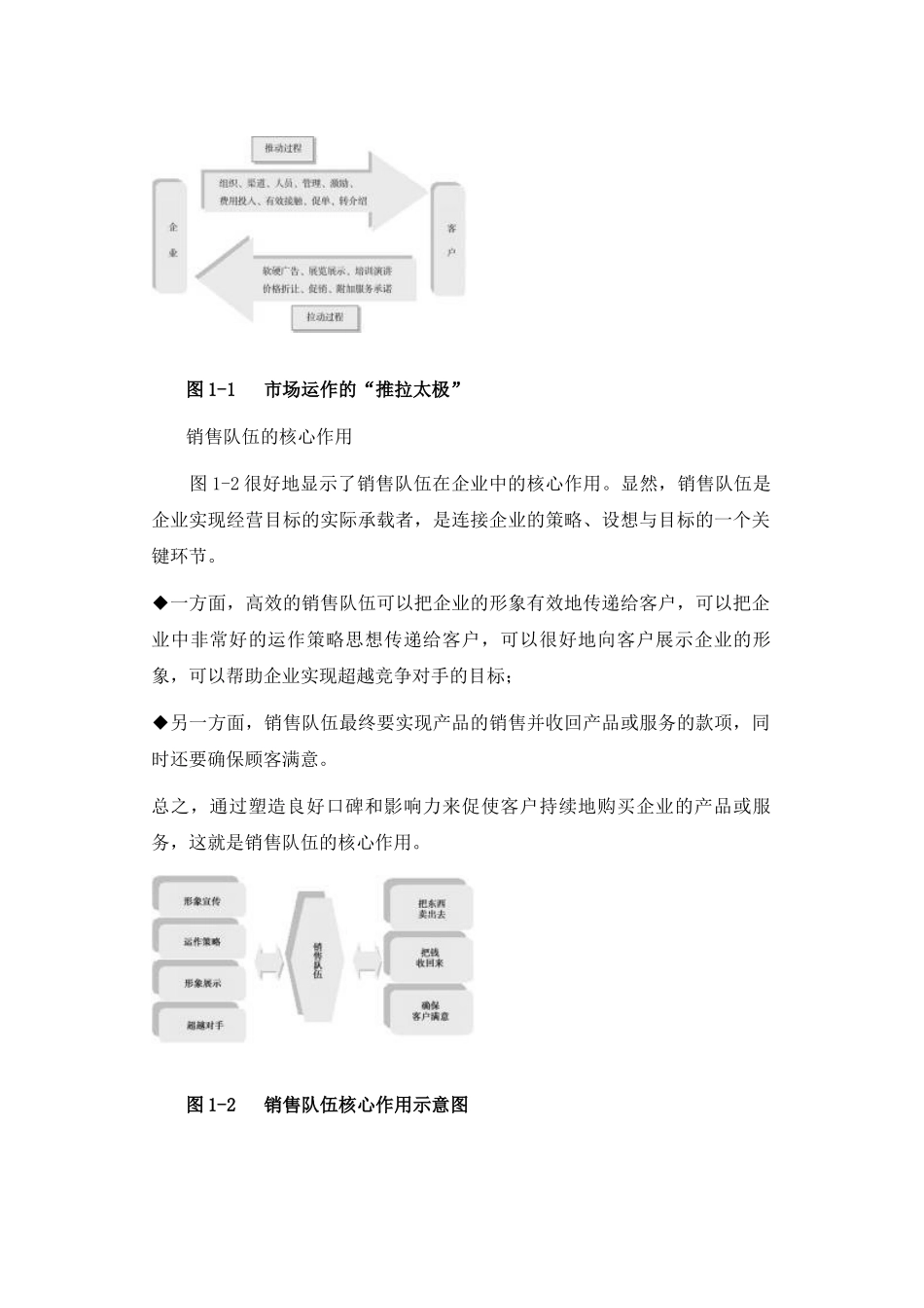 销售队伍常见的6个问题_第2页