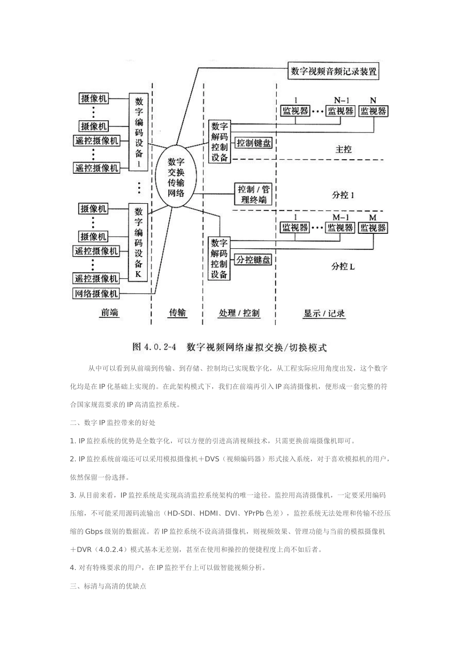 试谈高清IP摄像机市场分析_第2页