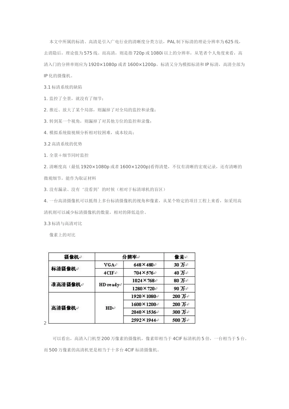 试谈高清IP摄像机市场分析_第3页
