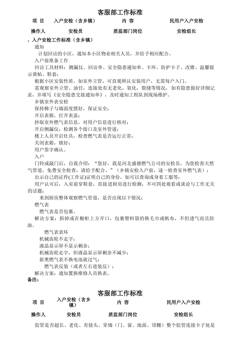 客服部工作标准培训资料_第1页