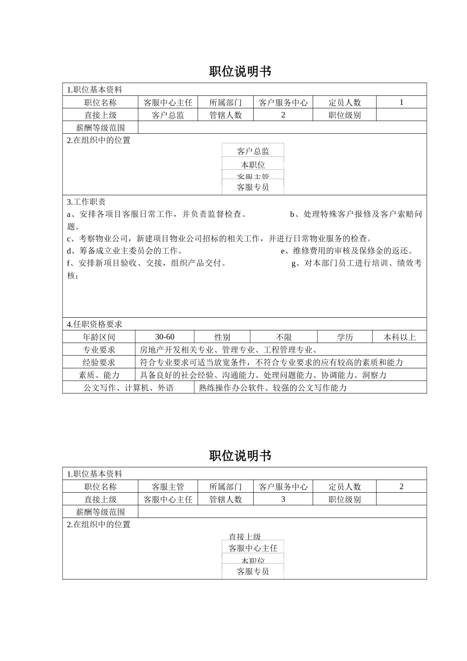 客服体系职位说明书_第1页