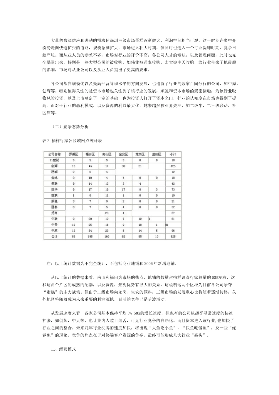 深圳房地产三级市场分析报告_第3页