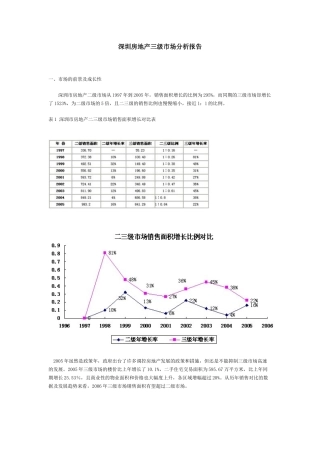深圳房地产三级市场分析报告