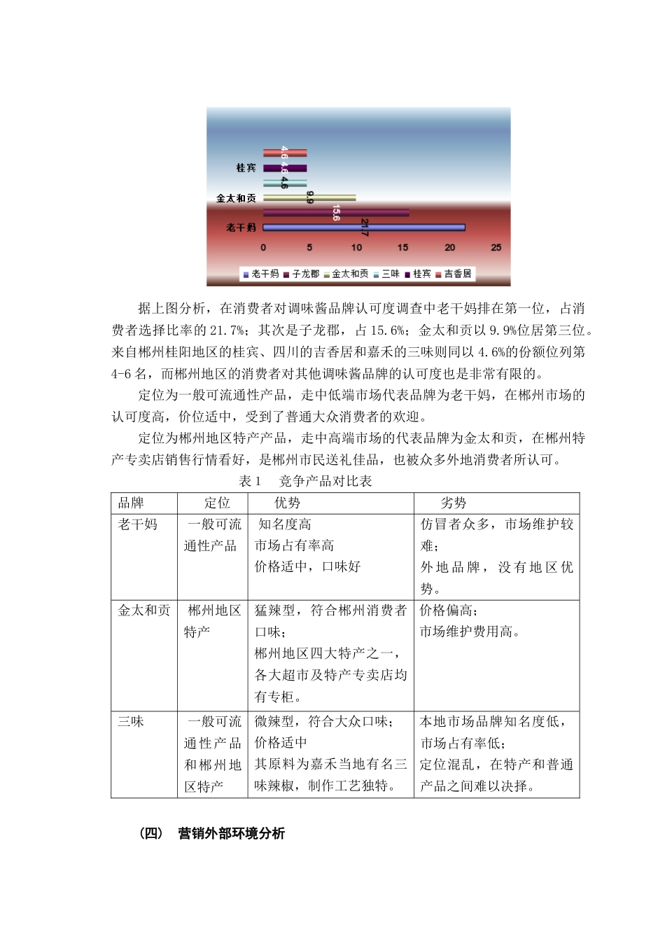 嘉禾三味营销方案_第3页