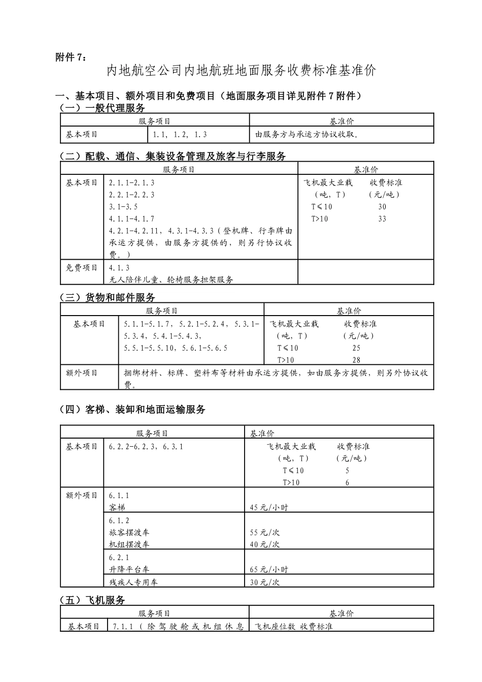 内地航空公司内地航班地面服务收费标准基准价_第1页