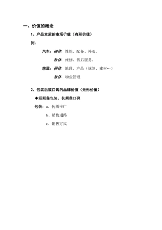 某产品市场营销策略