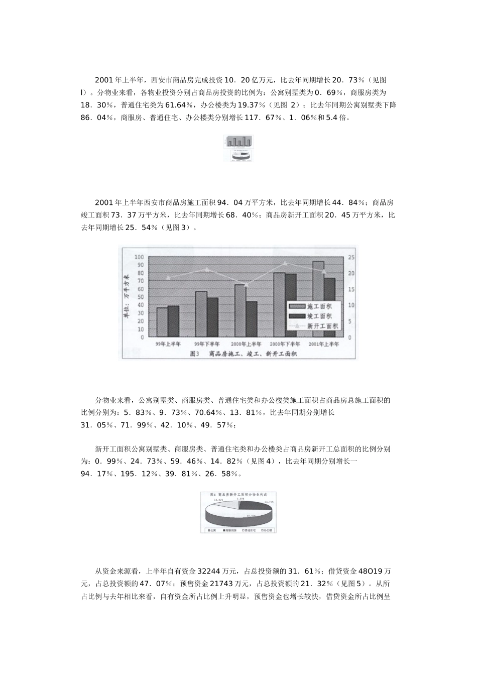 西安房地产市场分析与探讨_第2页