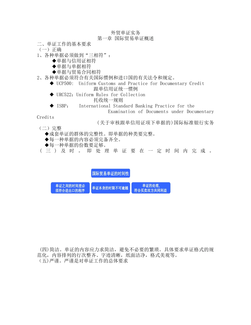 进出口单证课堂笔记整理_第1页