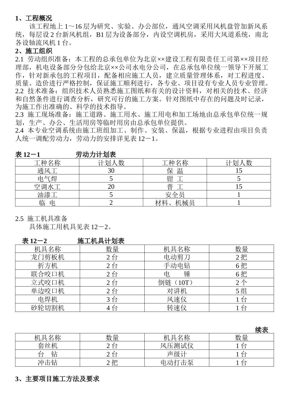 通风与空调工程施工方案_第2页