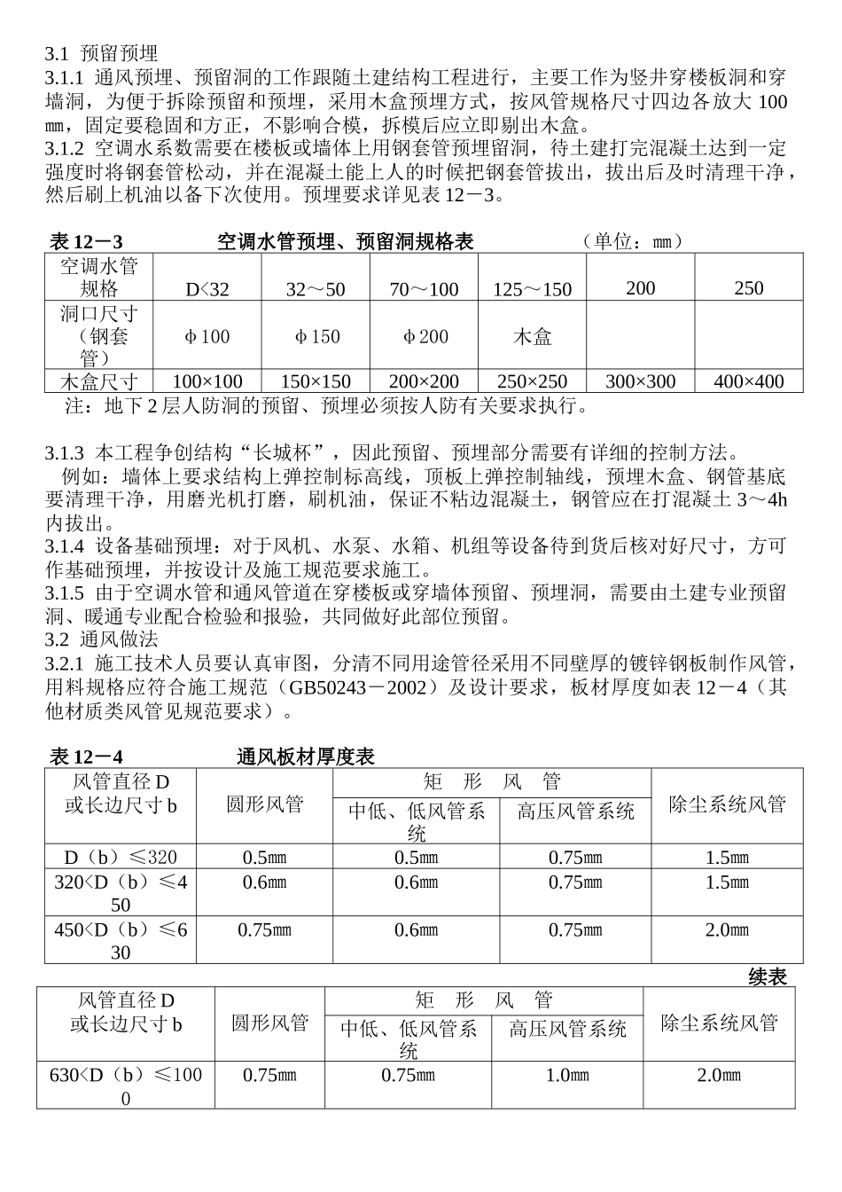 通风与空调工程施工方案_第3页