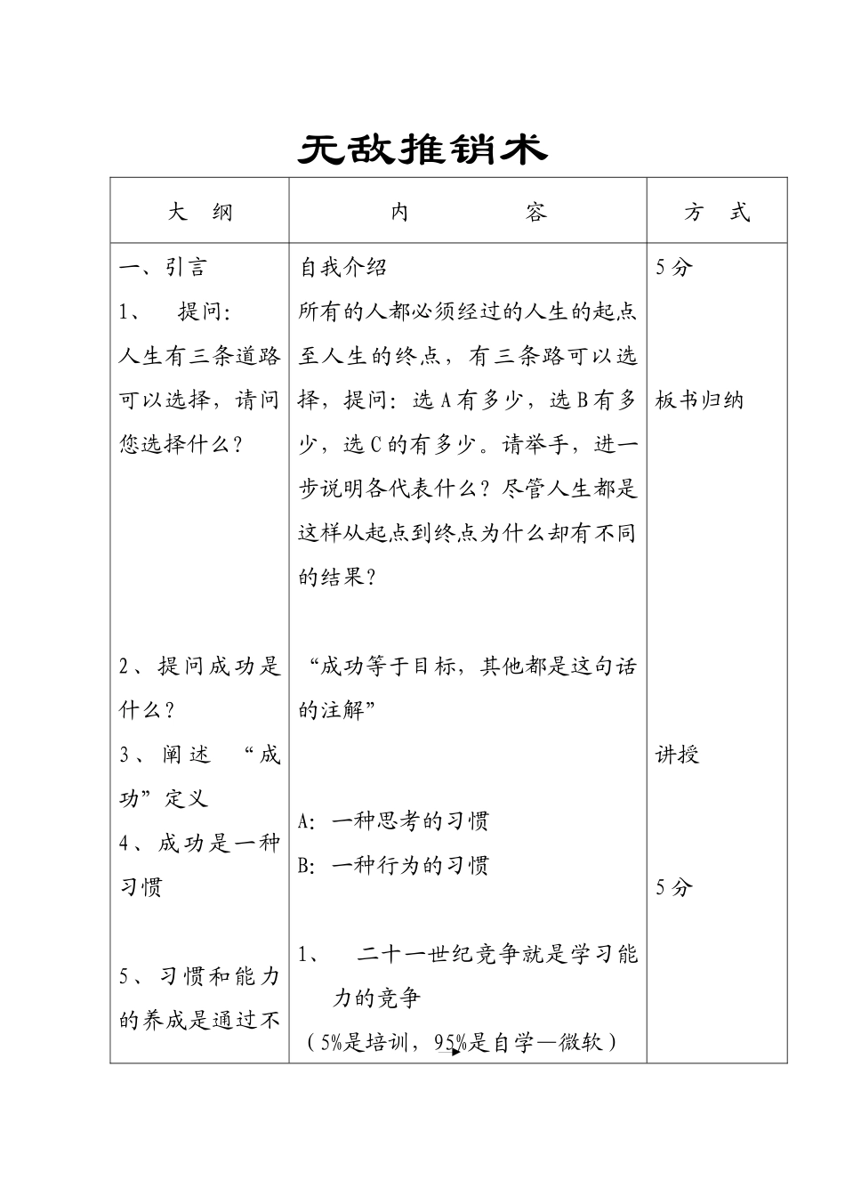 无敌推销技术传授_第1页