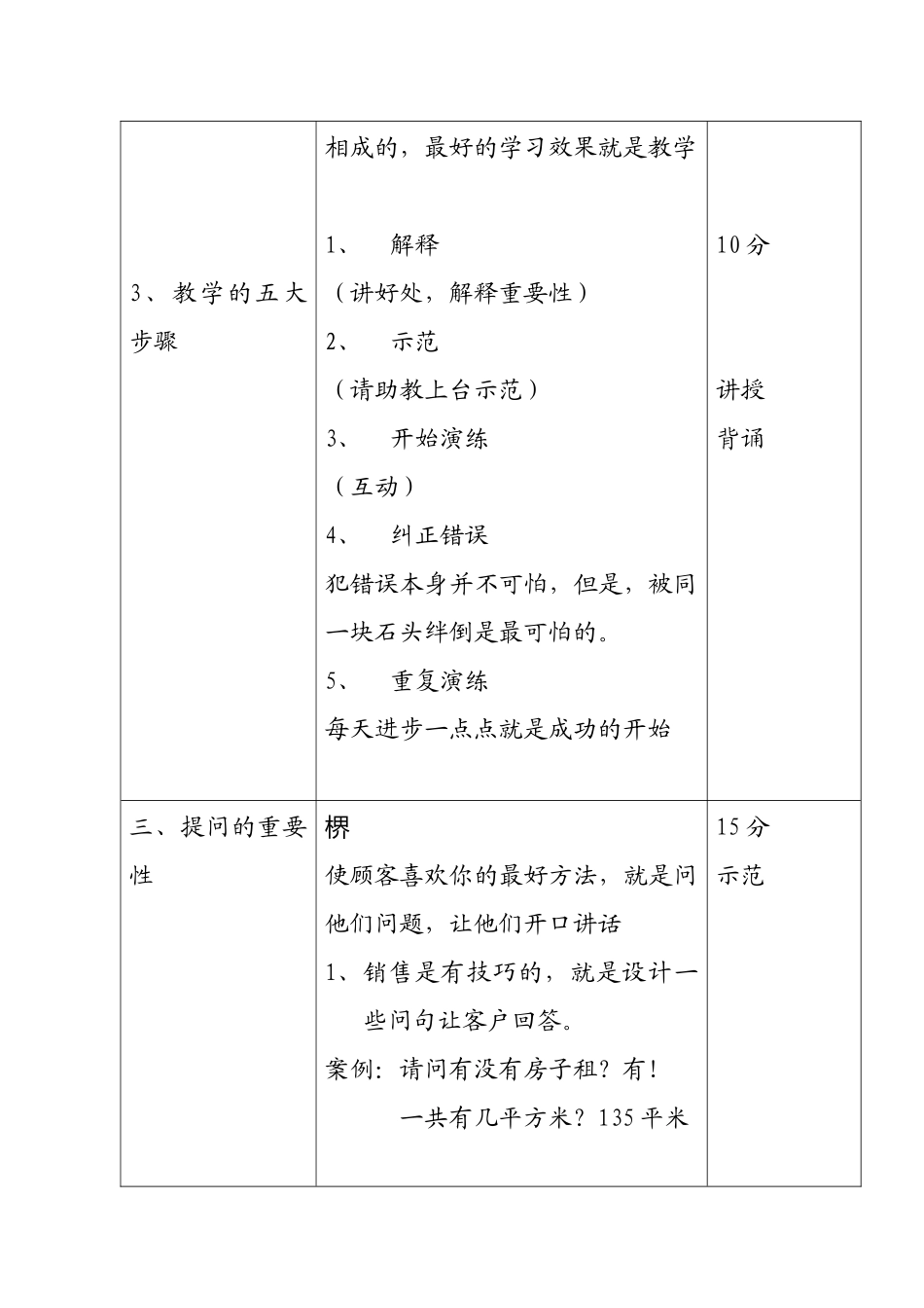 无敌推销技术传授_第3页