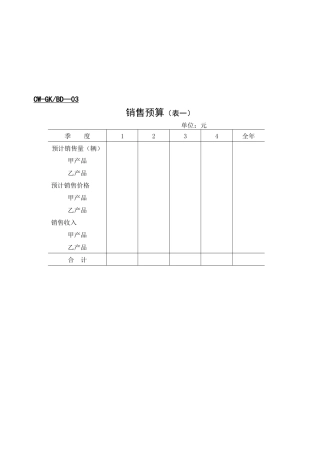销售预算表格汇编