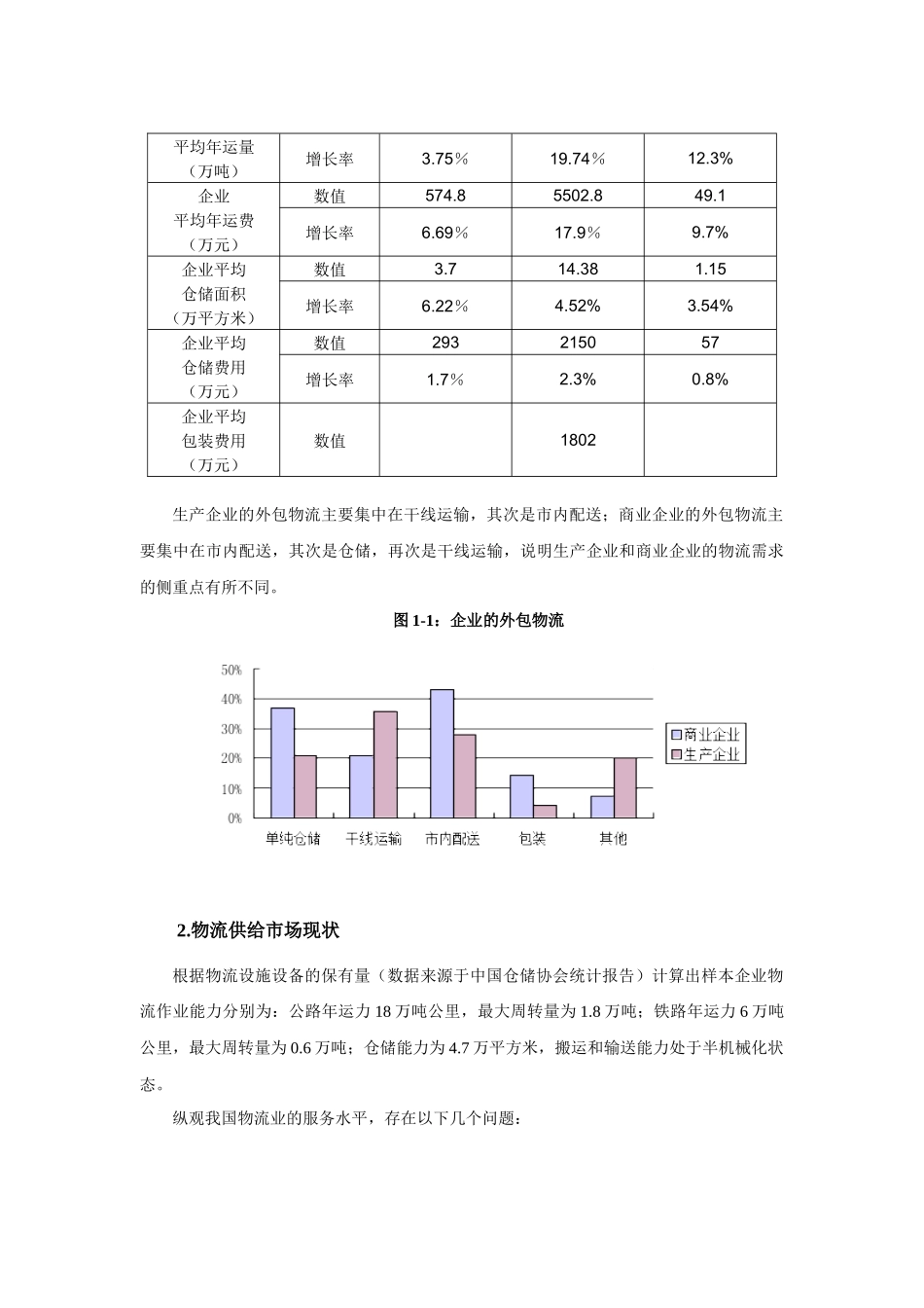我国物流业发展现状与市场需求情况分析_第3页