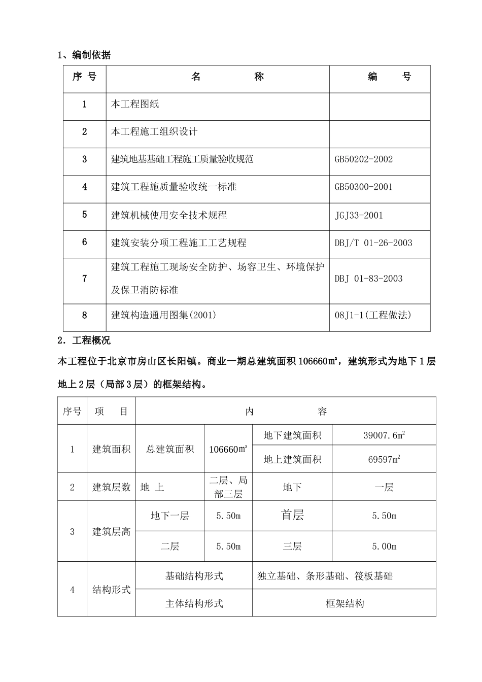 回填土施工方案_第3页