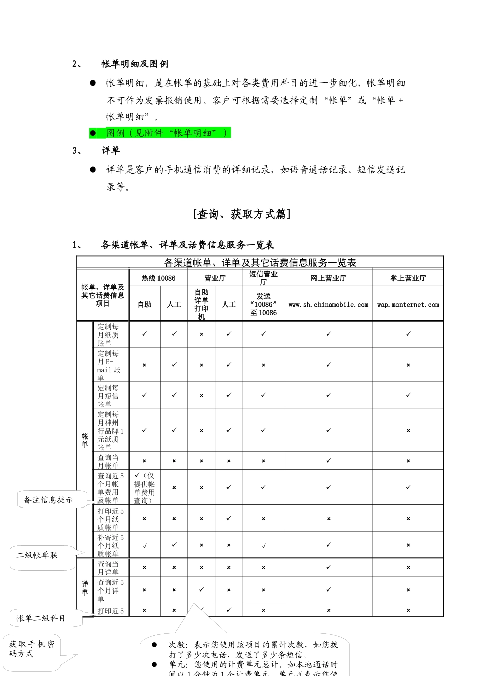移动内部《各渠道帐单、详单及话费信息服务操作手册》_第3页