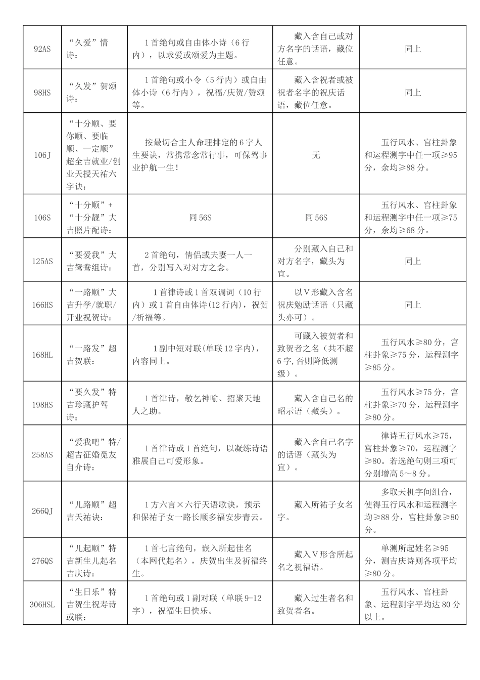 我要诗歌联易学国粹文化服务网_第2页