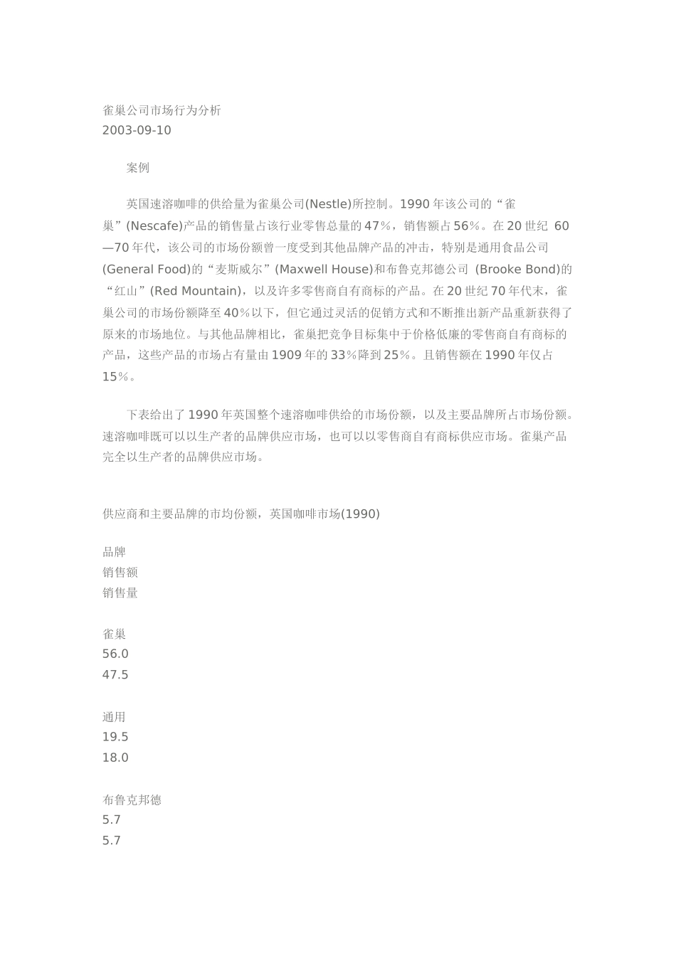 雀巢公司市场行为分析_第1页