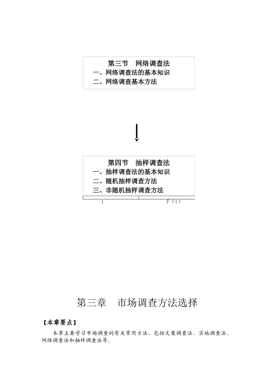 试谈市场调查方法的选择_第2页