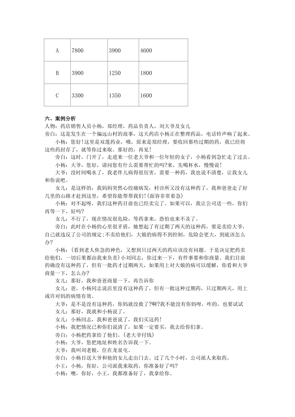 销售管理模拟试题_第3页