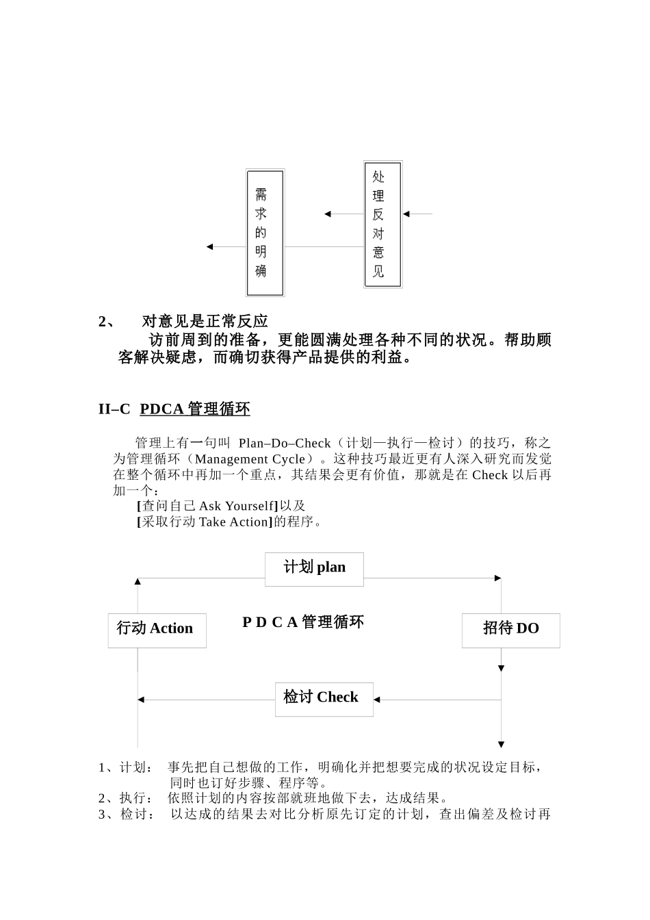 推销管理技巧分析_第3页