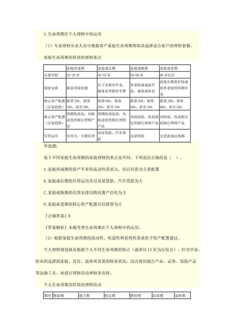 银行个人理财业务概述_第3页