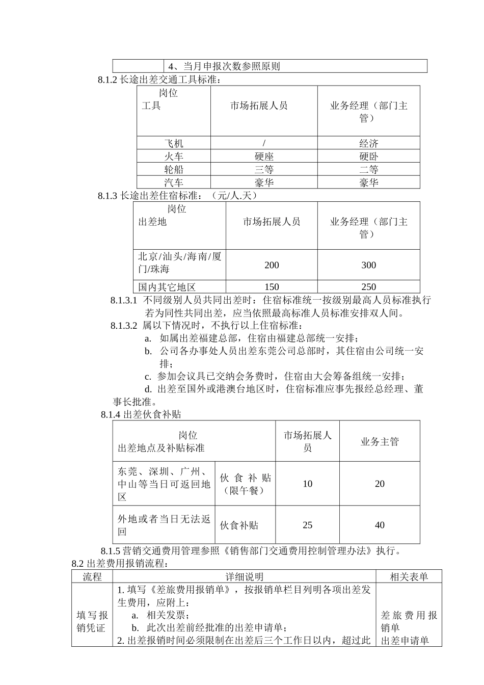 营销费用报销制度_第2页