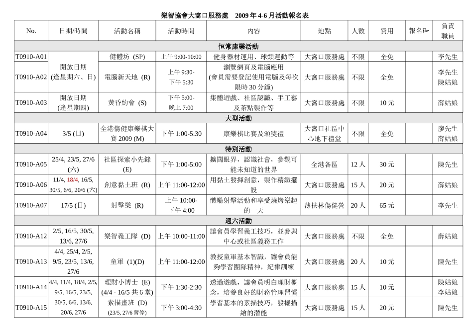 乐智协会大窝口服务处_第1页