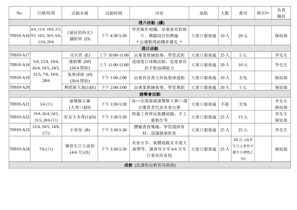 乐智协会大窝口服务处_第2页