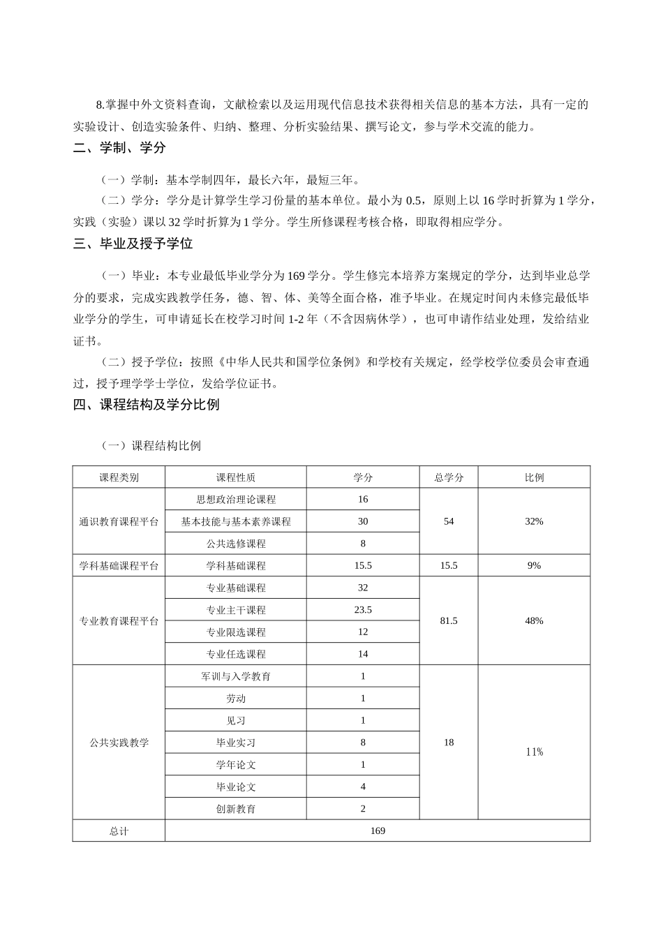 化学与化学工程系应用化学(材料化学方向)专业培养方案_第2页