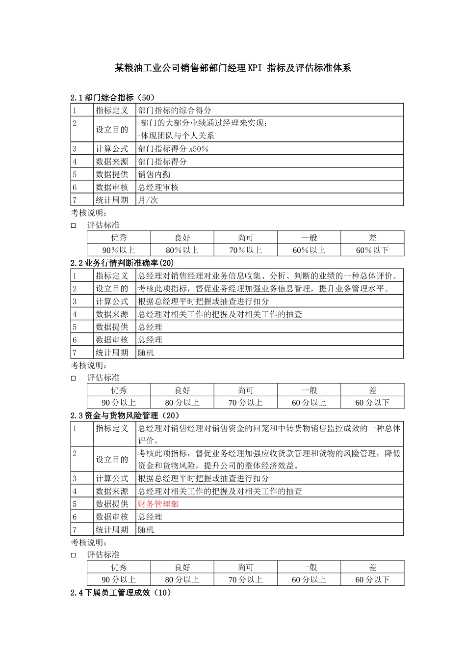 某粮油工业公司销售部部门经理kpi指标及评估标准_第1页