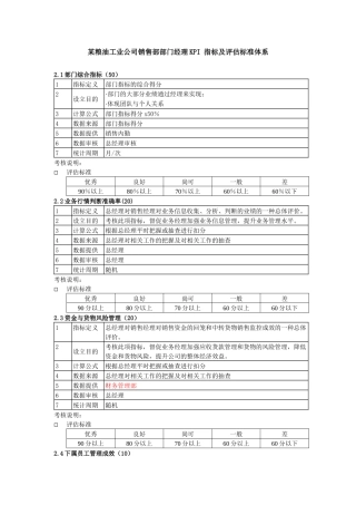 某粮油工业公司销售部部门经理kpi指标及评估标准