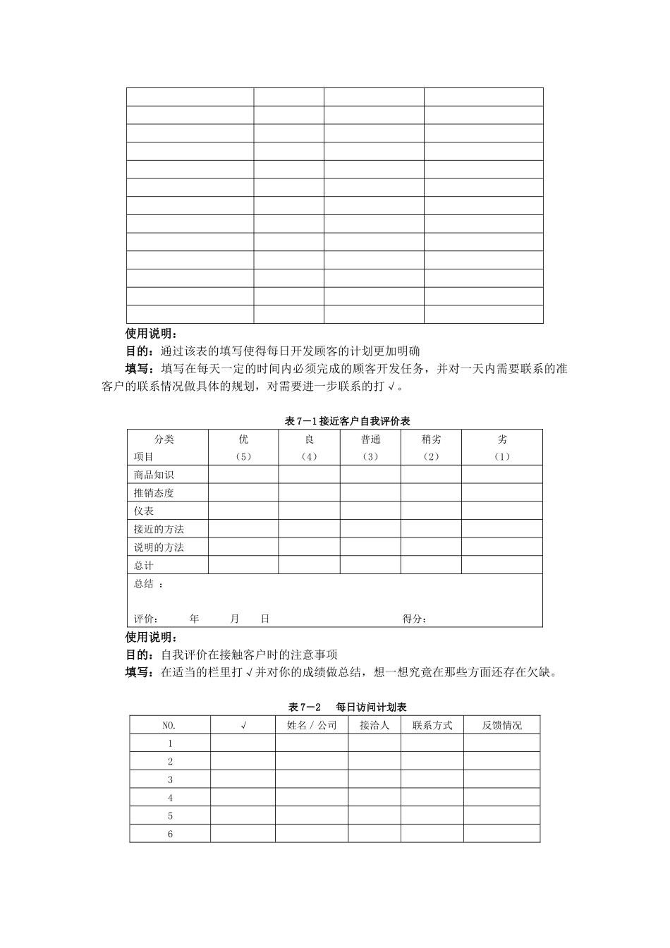 销售人员专业技能训练整体解决方案](全24讲)-刘敏兴_第3页