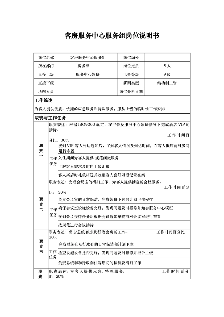 客房服务中心服务组岗位说明_第1页