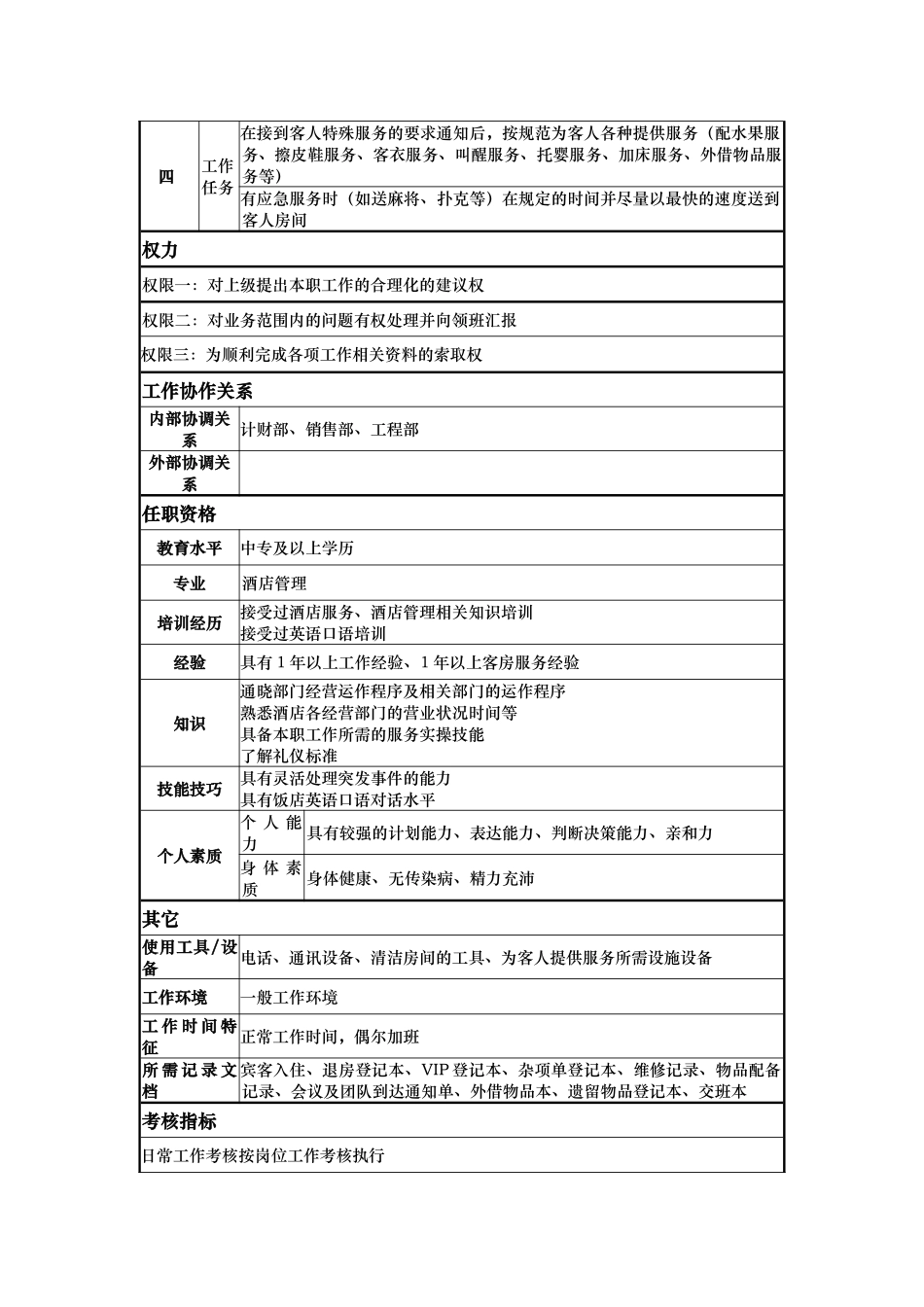 客房服务中心服务组岗位说明_第2页
