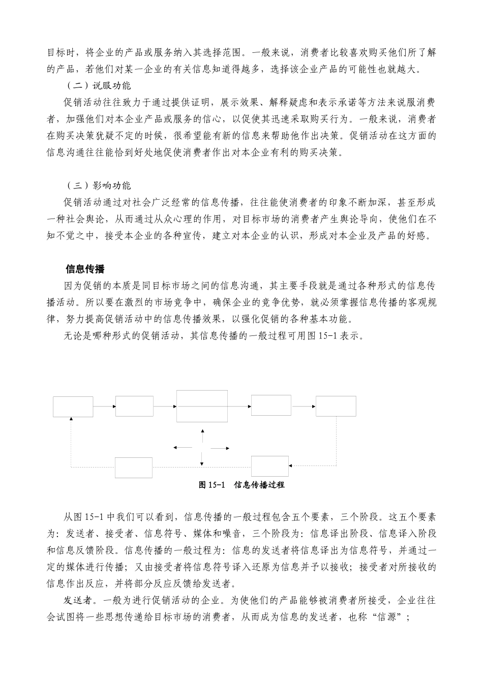 整合营销传播(1)_第2页