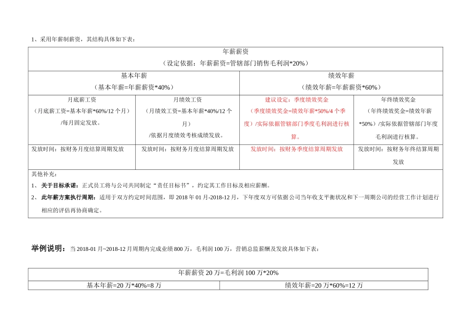 薪酬设计销售人员放权式(6页)_第2页