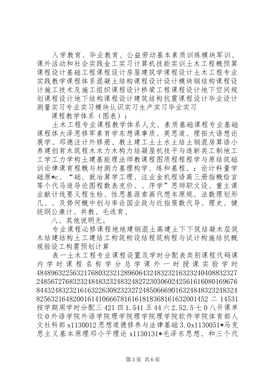 土木工程专业培养计划081001_第3页