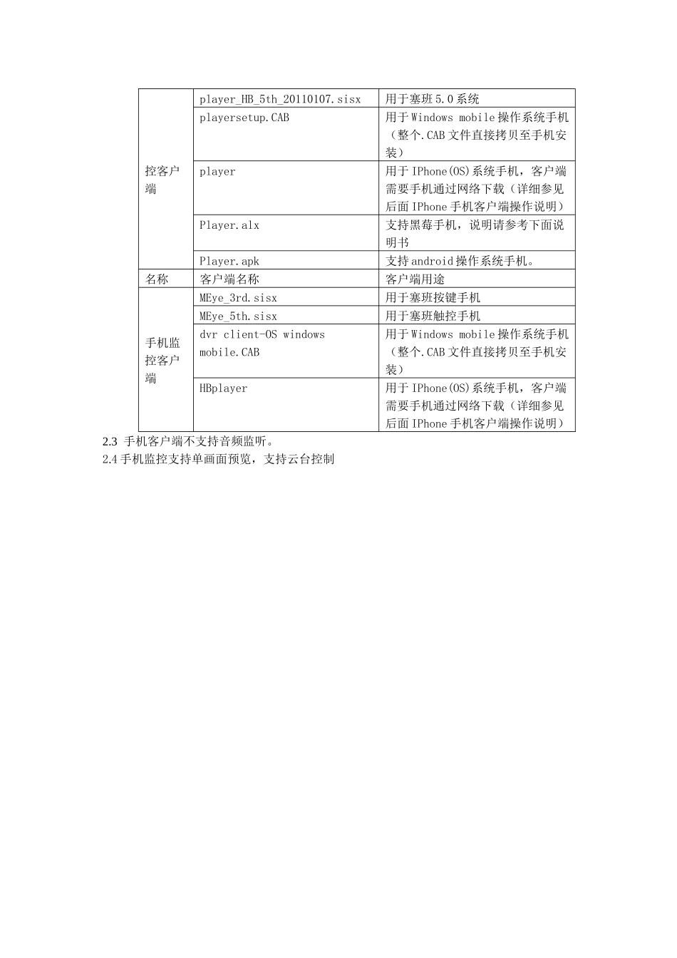智能手机监控客户端_第3页