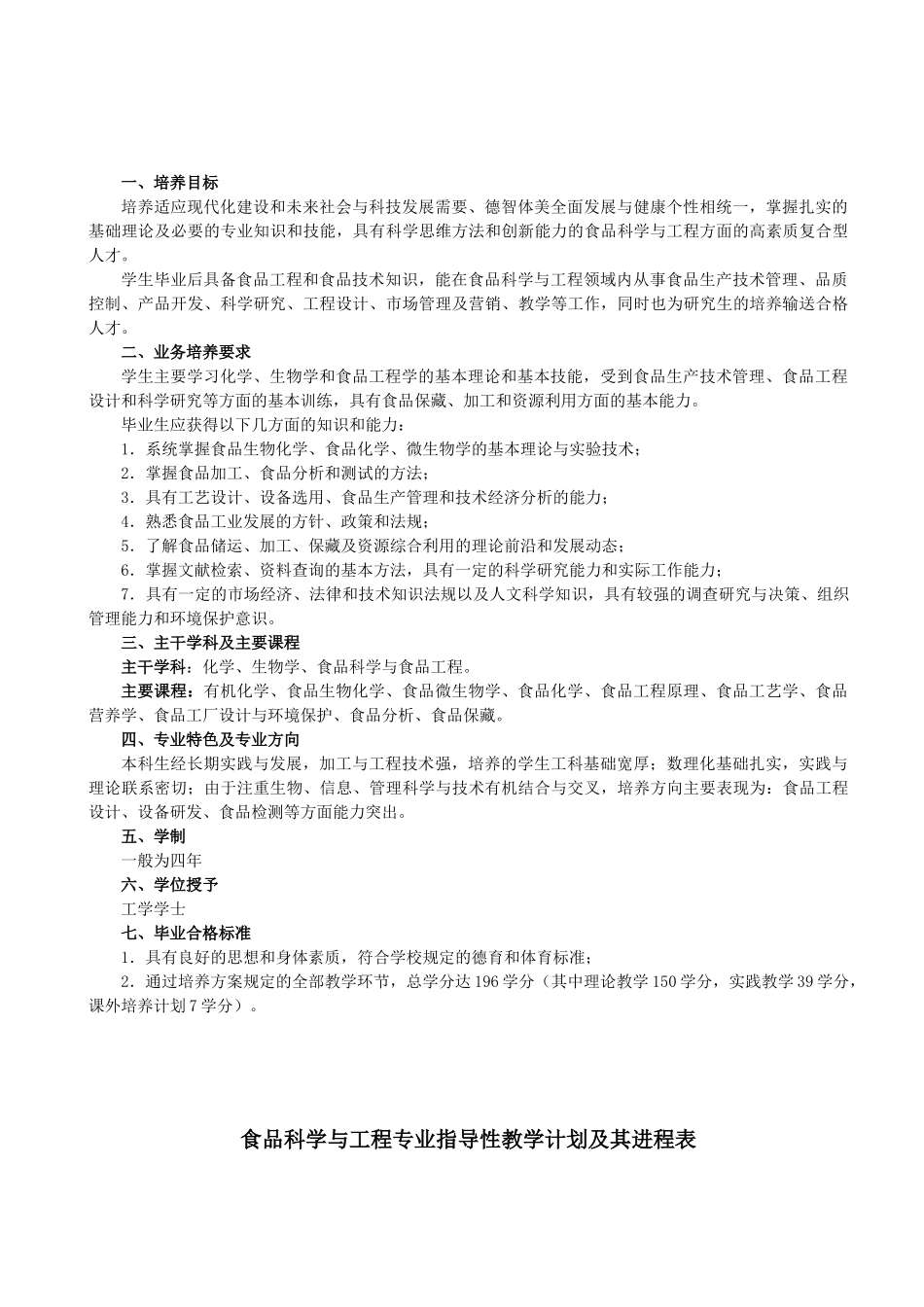 吉林大学食品科学与工程专业培养计划_第2页
