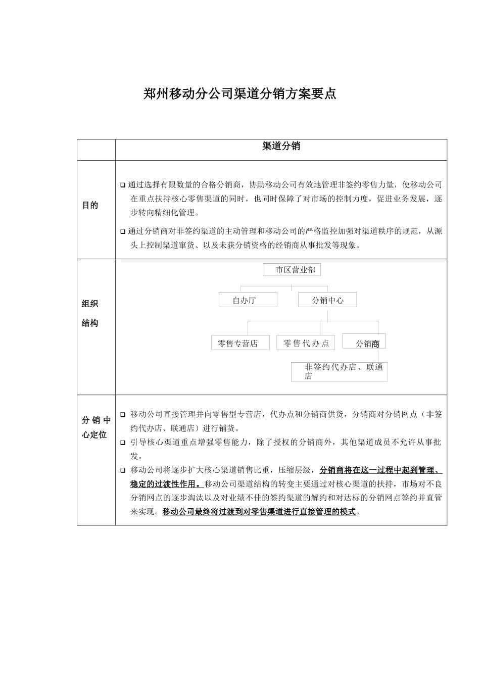 郑州移动分公司渠道分销方案要点_第1页