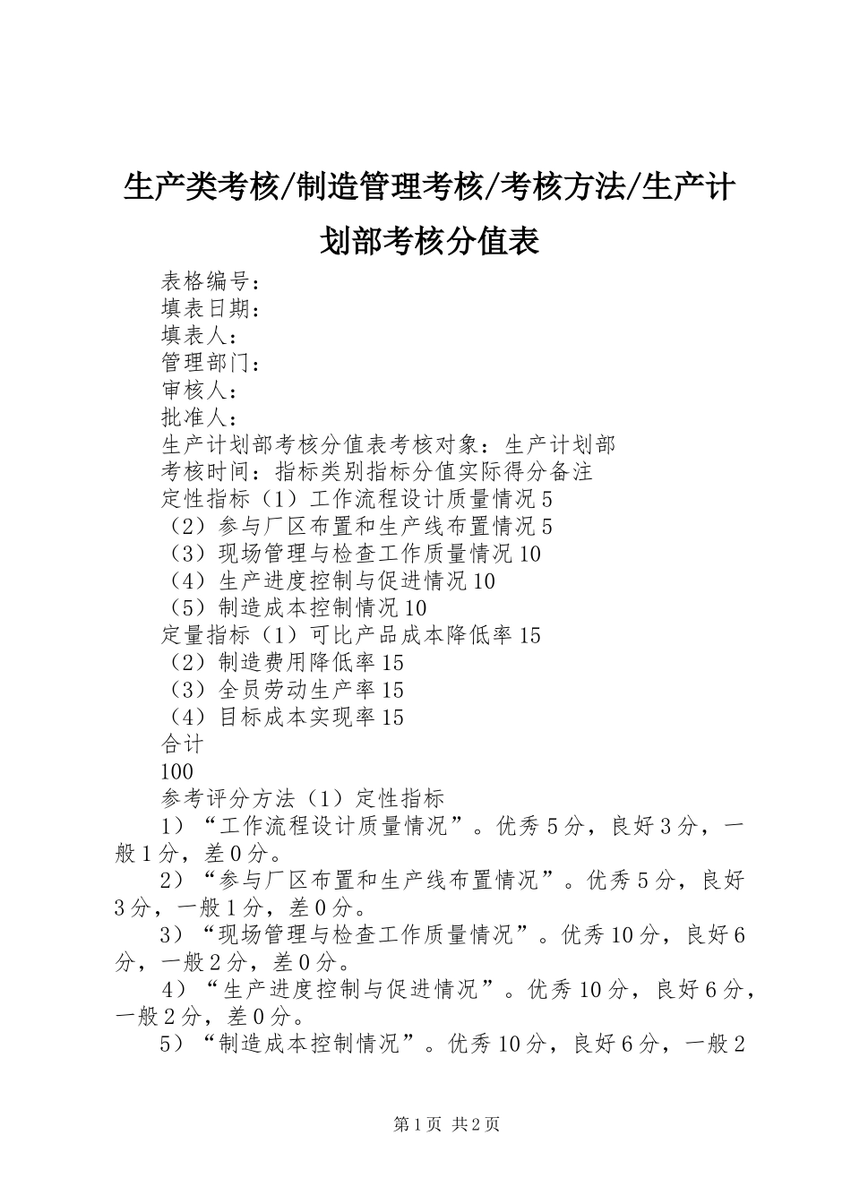 生产计划部考核分值表_第1页