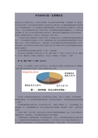 华为如何打造一支营销队伍